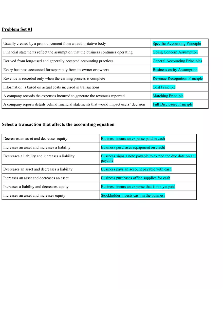 Mgt Study Sets 1 - Assignment - Page 1