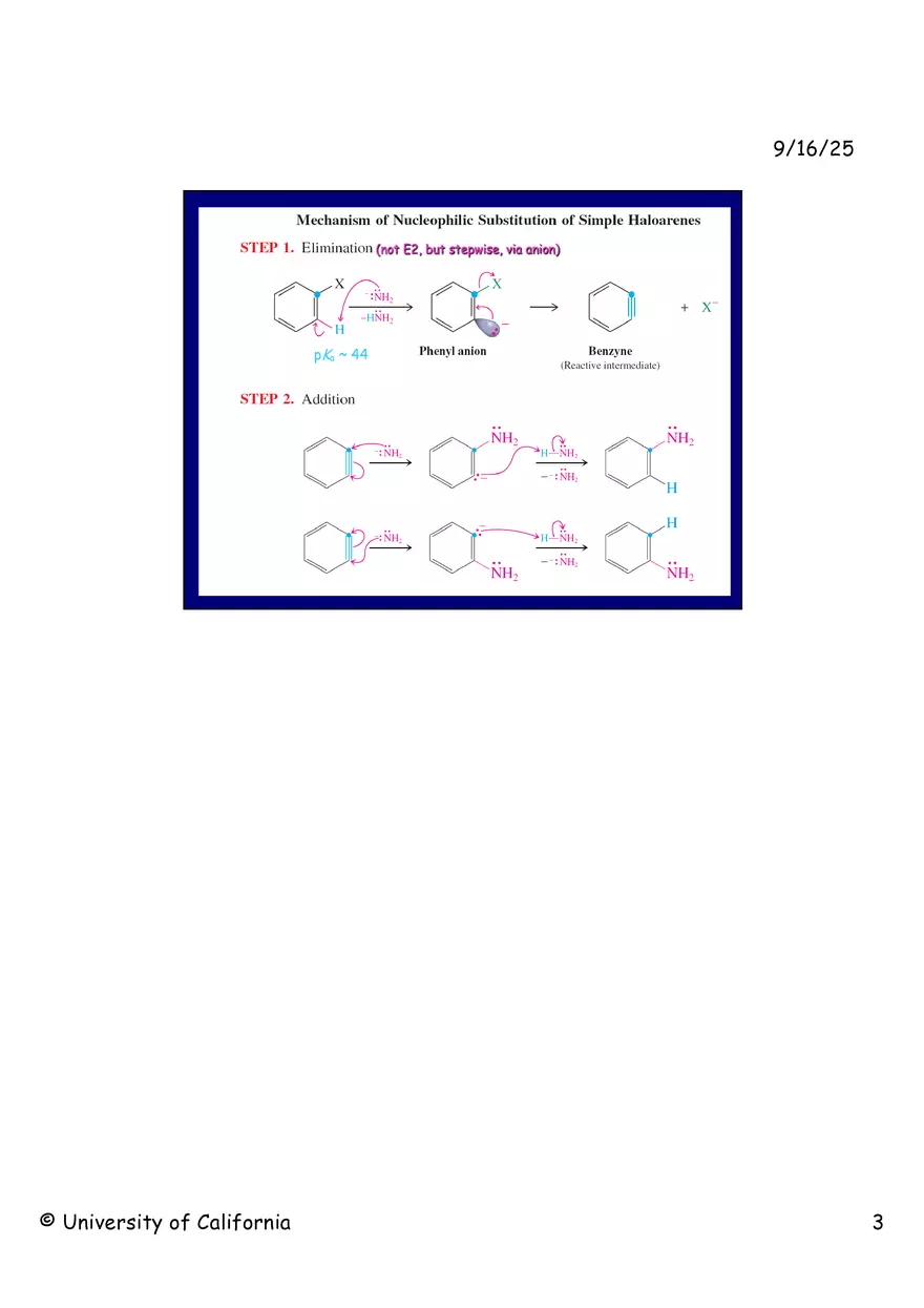Nucleophilic Aromatic Substitution - Page 3