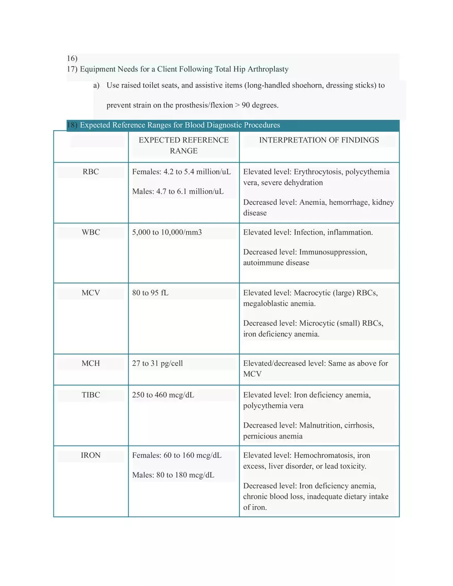 Transmission Precautions (Tier Two) - Page 18