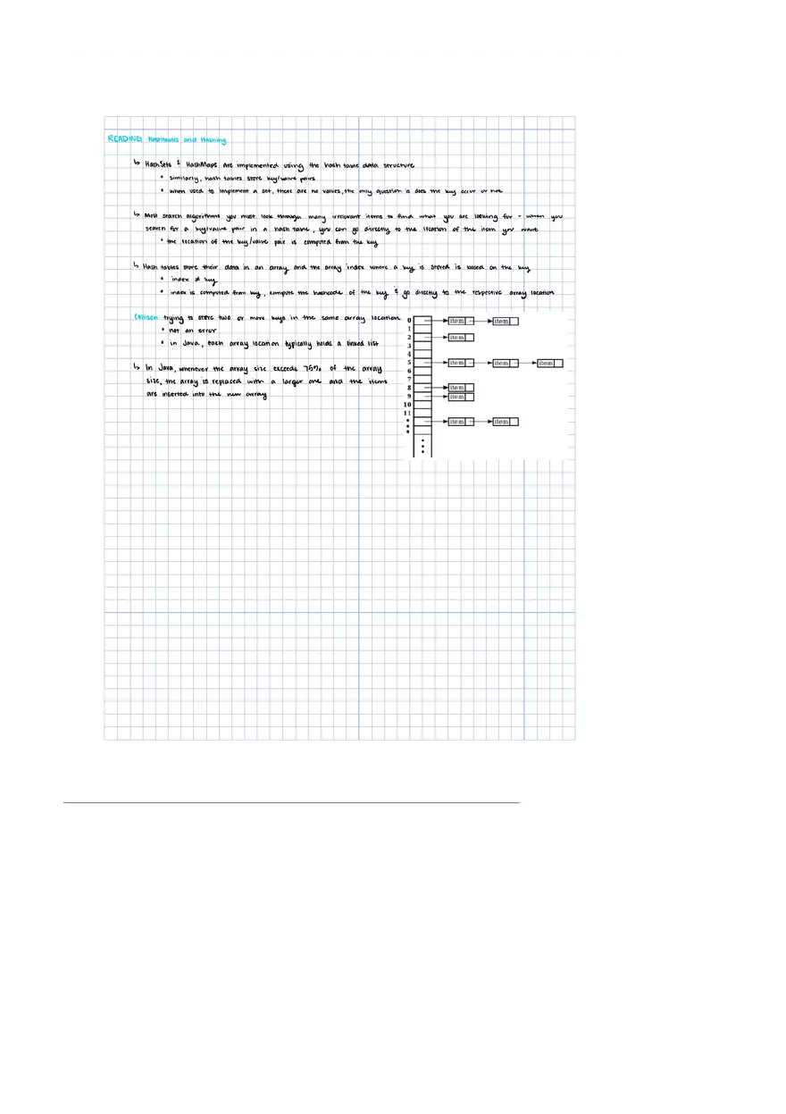 Hash Tables and Hashing Lecture 1 - Page 1