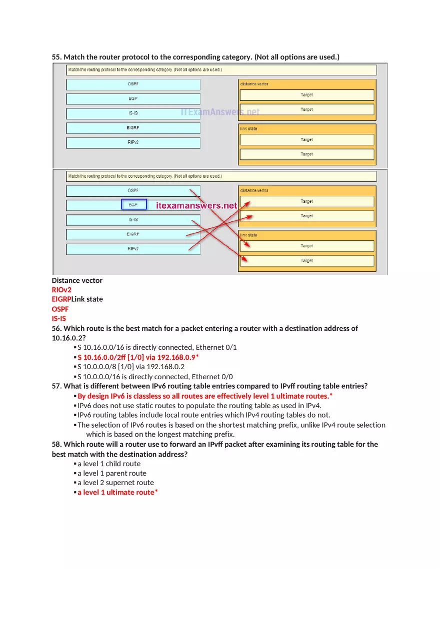 CCNA 2 (v5.0.3 + v6.0) Chapter 7 Exam Answers - Page 7