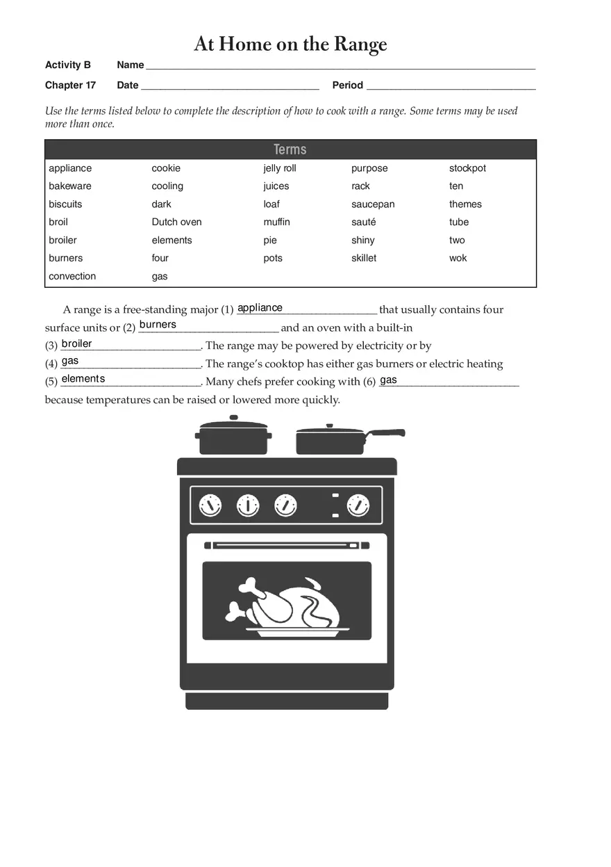 Appliances Large and Small - Page 2