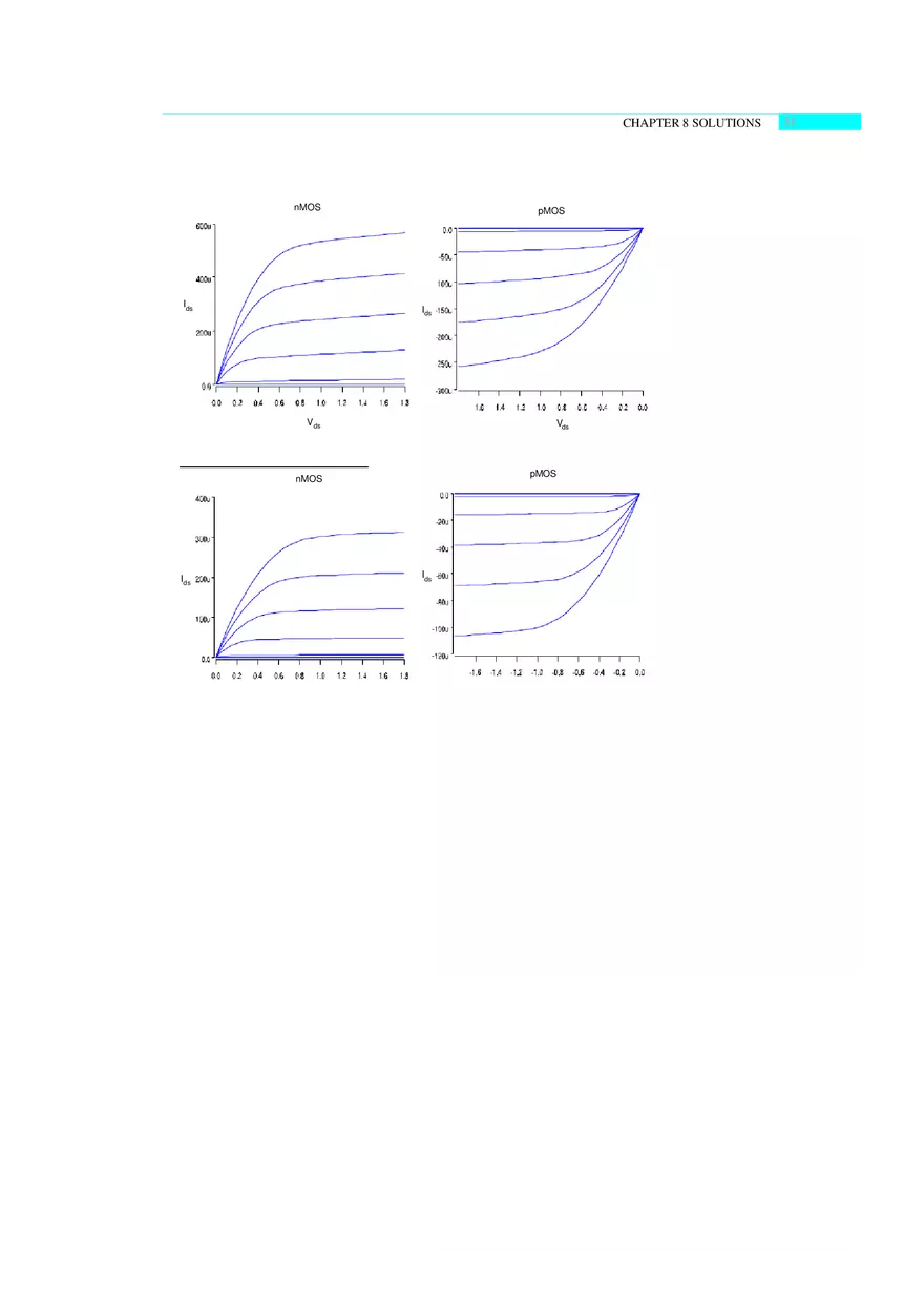 VLSI Design Solutions 3 - Page 11