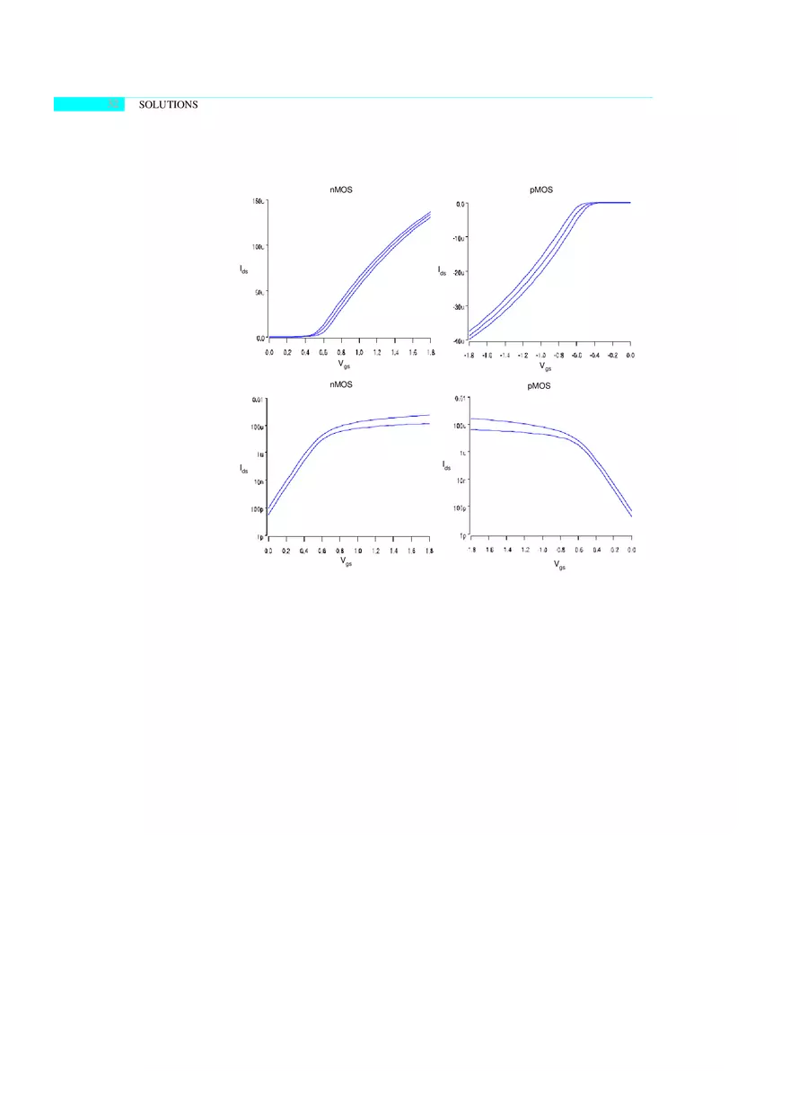 VLSI Design Solutions 3 - Page 3