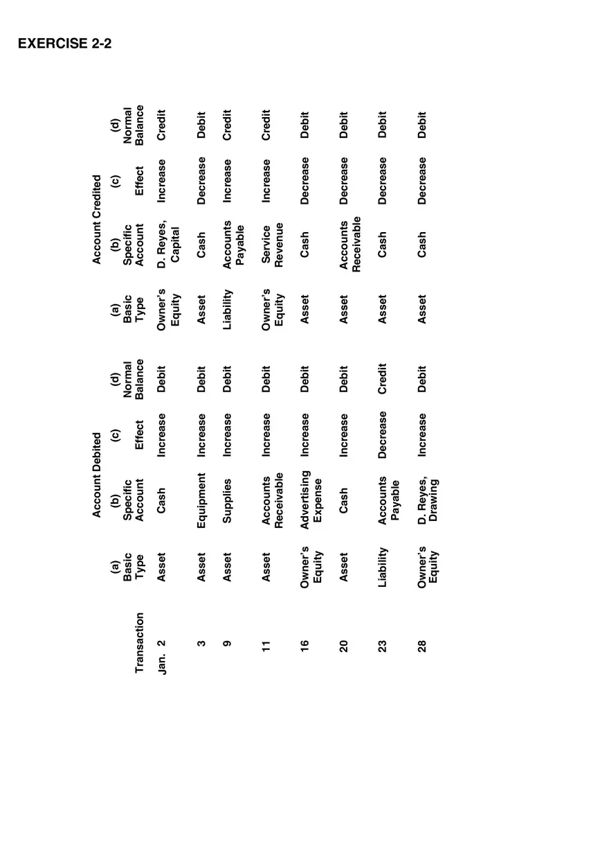 The Recording Process Solutions Part 2 - Page 6