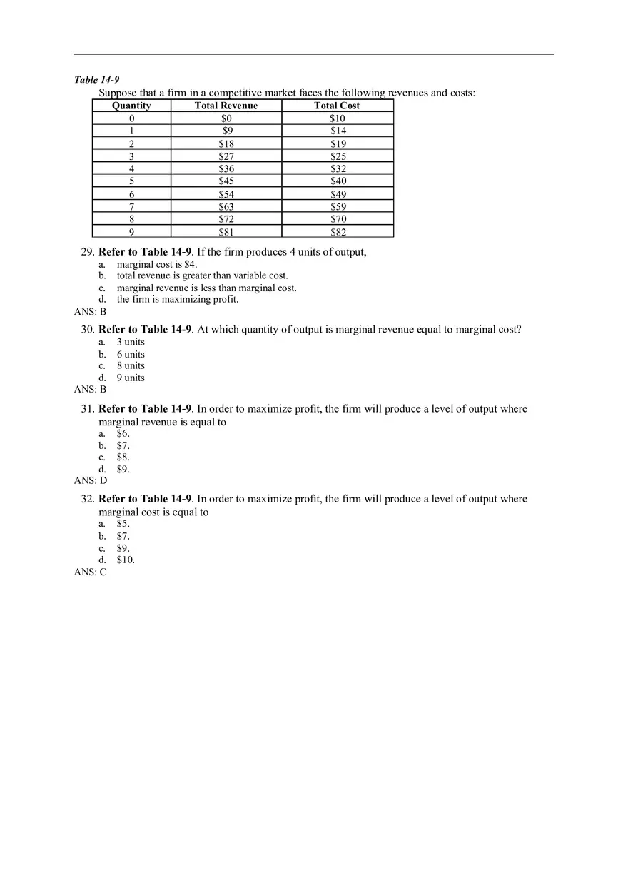 Chapter 14 Firms in Competitive Markets Answer Key Part 3 - Page 8