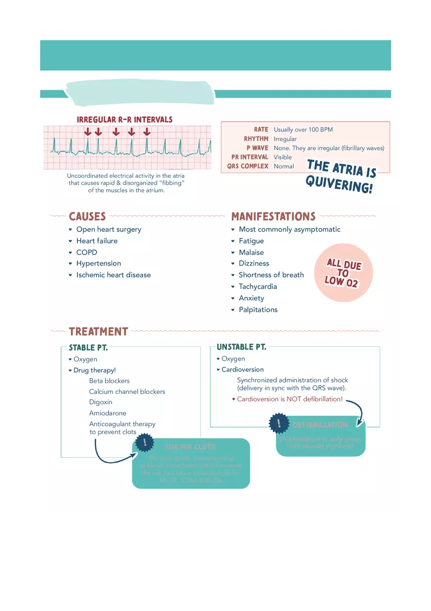 Cardiac System Med Surg Notes 1 - Page 9