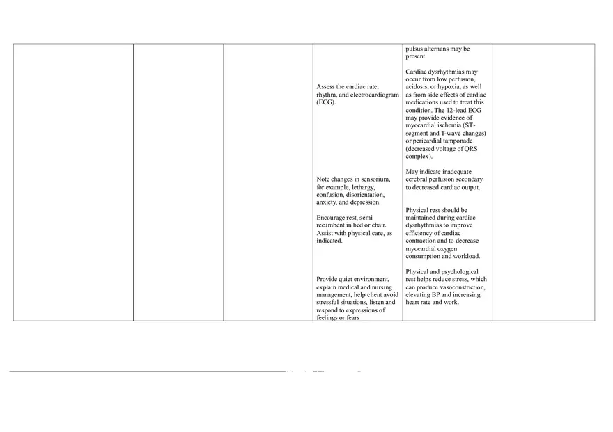 Nursing Care Plan - Dysrhythmias - Page 2