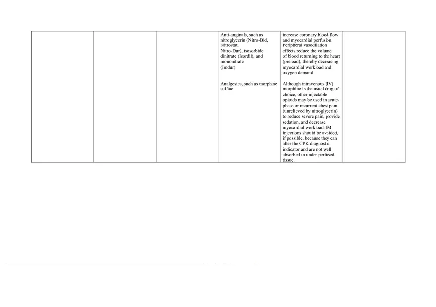 Nursing Care Plan - Dysrhythmias - Page 5