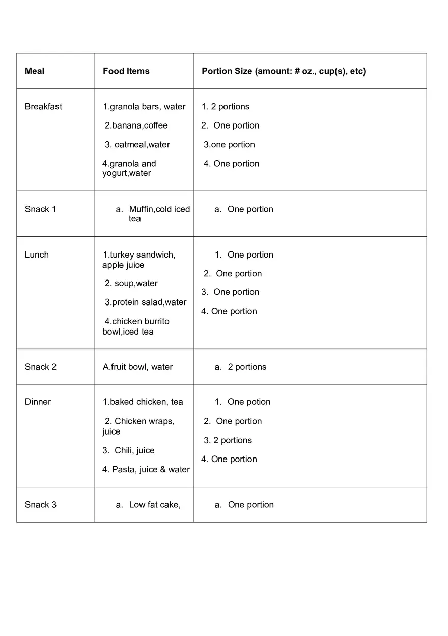 Nutrition Assignment for Fitness and Wellness - Page 2