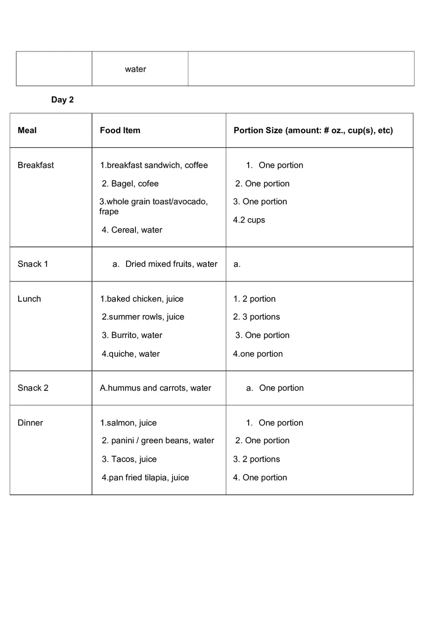 Nutrition Assignment for Fitness and Wellness - Page 3