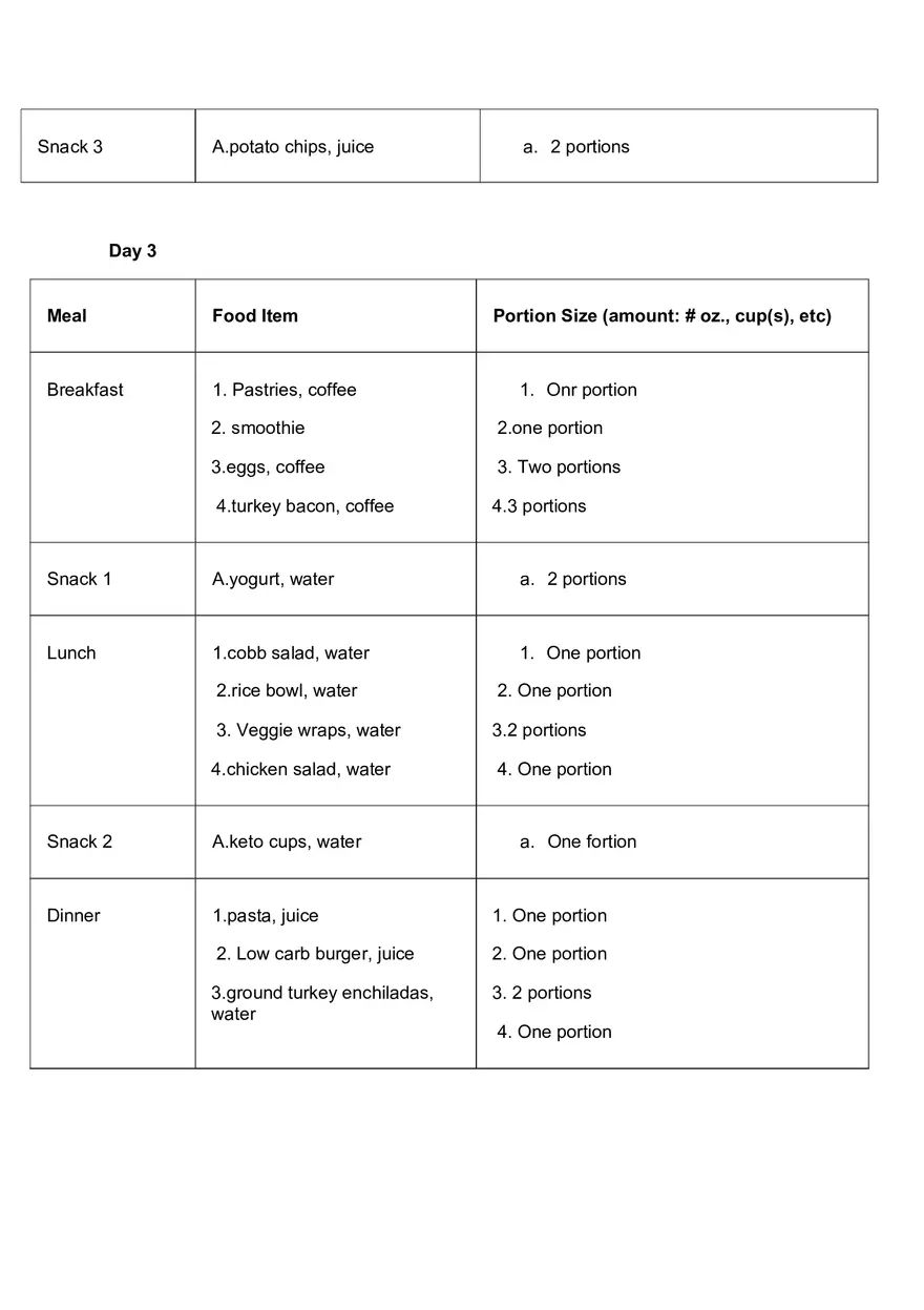 Nutrition Assignment for Fitness and Wellness - Page 4