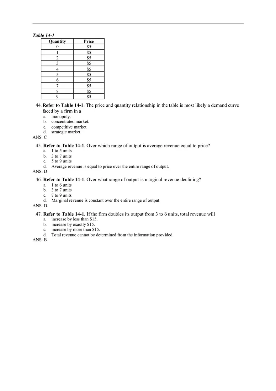 Chapter 14 Firms in Competitive Markets Answer Key Part 1 - Page 10
