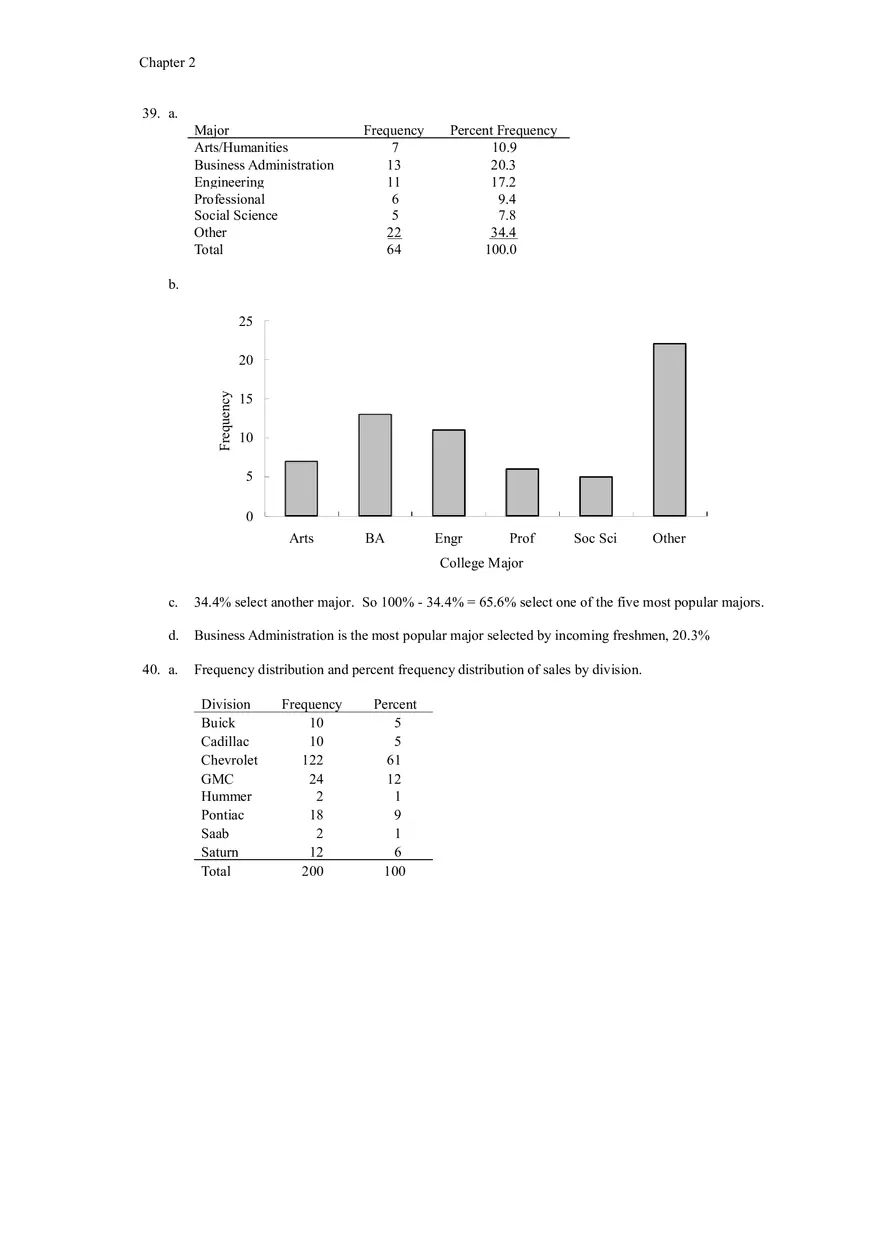 Descriptive Statistics - Tabular and Graphical Presentations Part 3 - Page 8