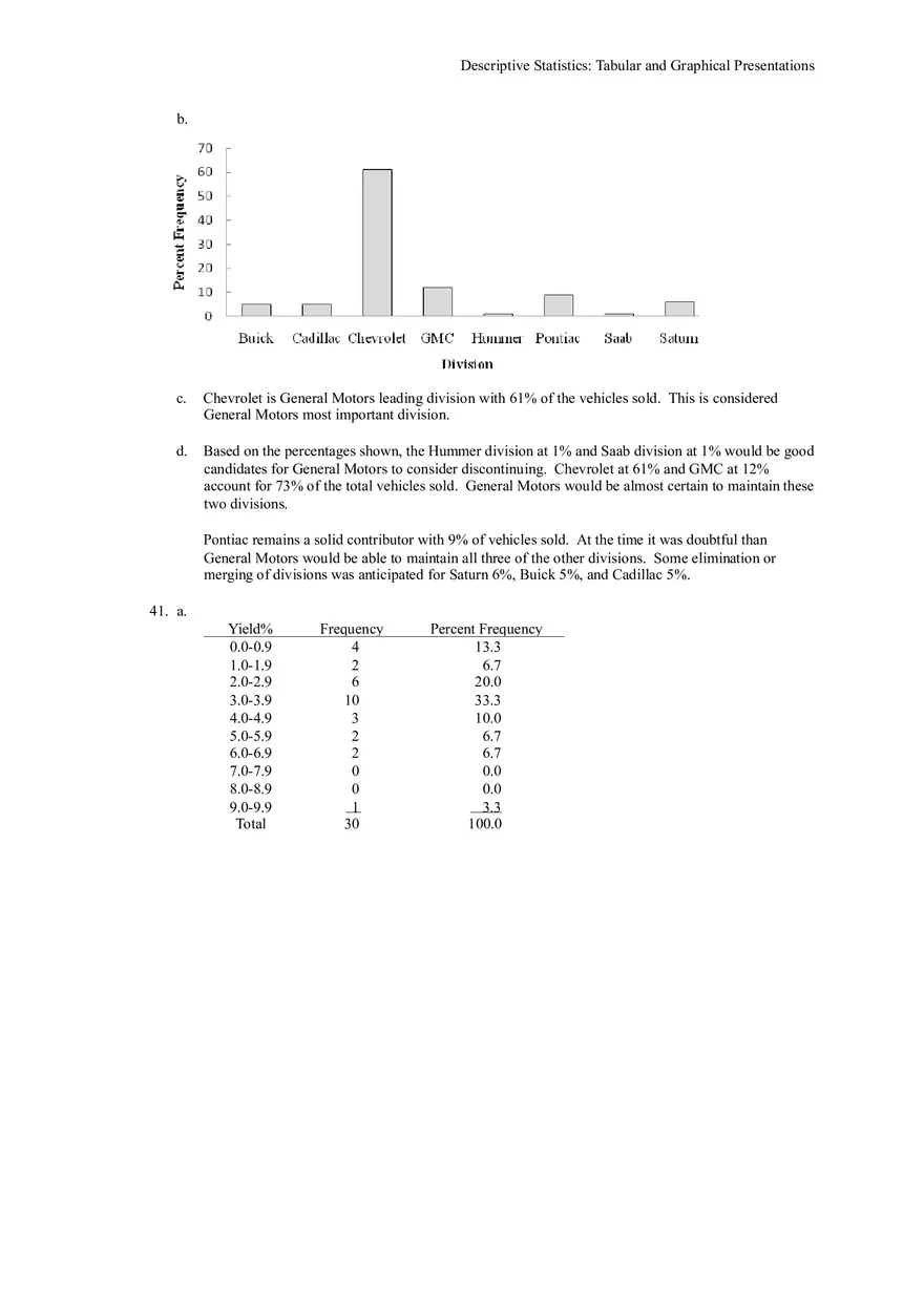 Descriptive Statistics - Tabular and Graphical Presentations Part 3 - Page 9