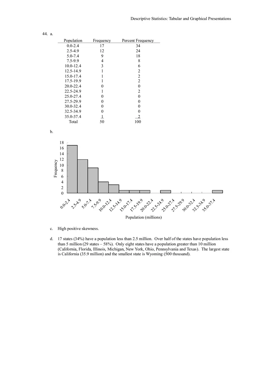 Descriptive Statistics - Tabular and Graphical Presentations Part 3 - Page 13