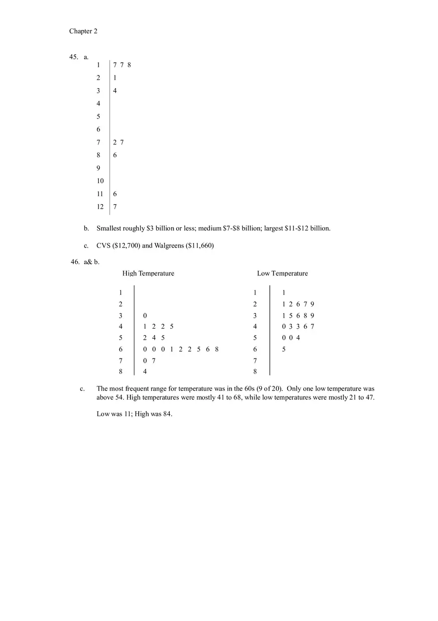 Descriptive Statistics - Tabular and Graphical Presentations Part 3 - Page 14