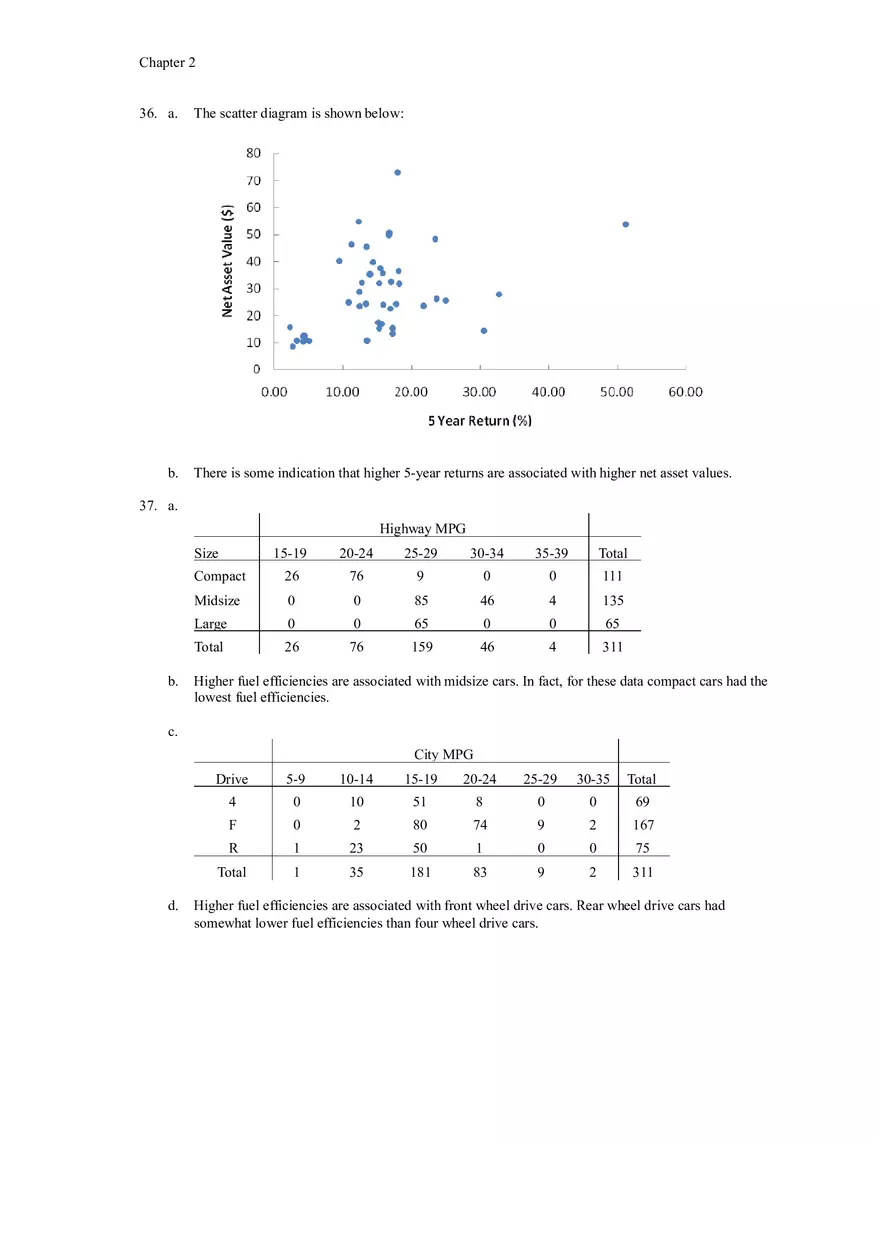 Descriptive Statistics - Tabular and Graphical Presentations Part 3 - Page 1