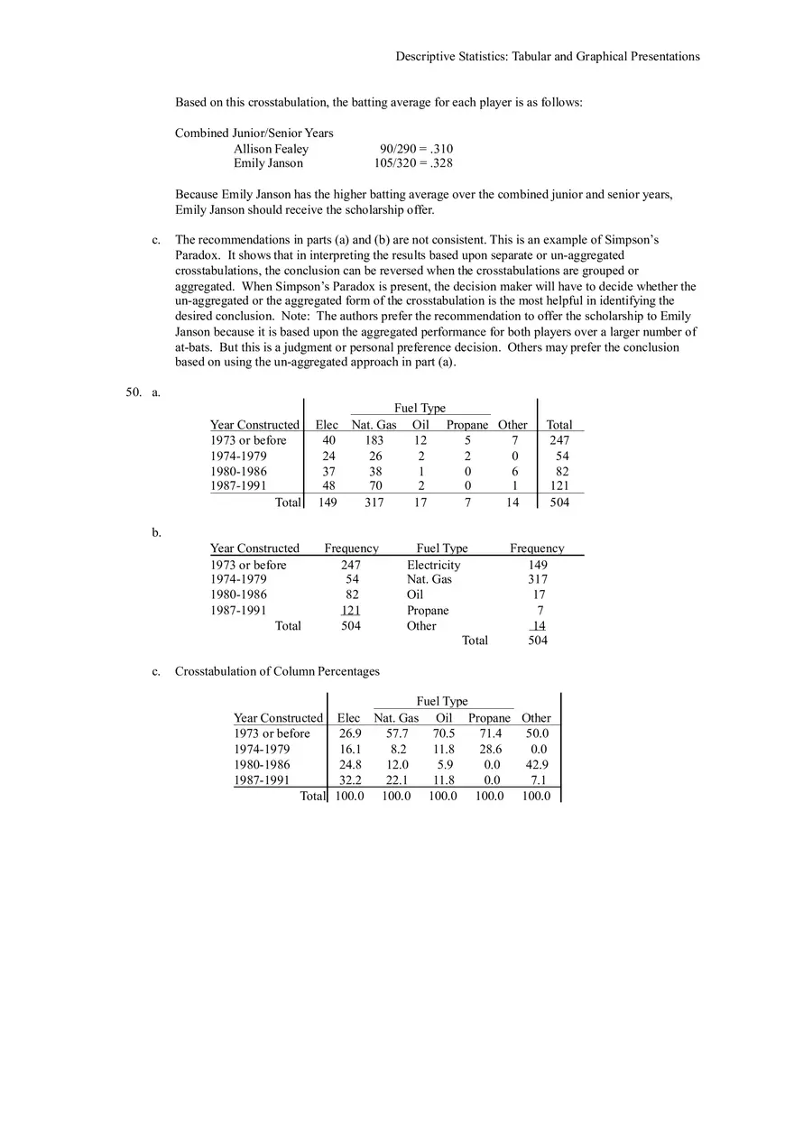 Descriptive Statistics - Tabular and Graphical Presentations Part 3 - Page 4
