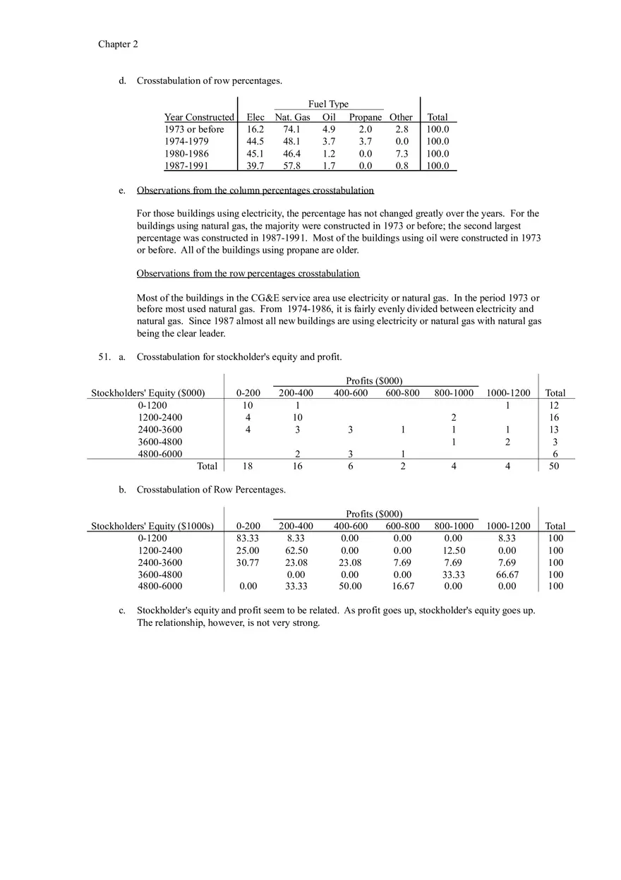 Descriptive Statistics - Tabular and Graphical Presentations Part 3 - Page 5