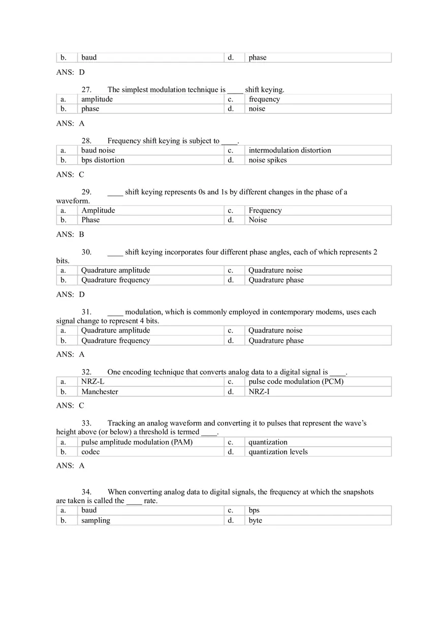 Introduction to Computer Networks Answer Key Part 1 - Page 8