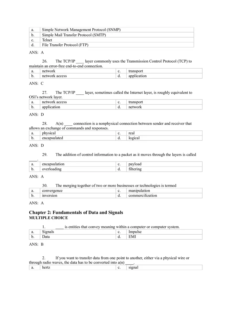 Introduction to Computer Networks Answer Key Part 1 - Page 4