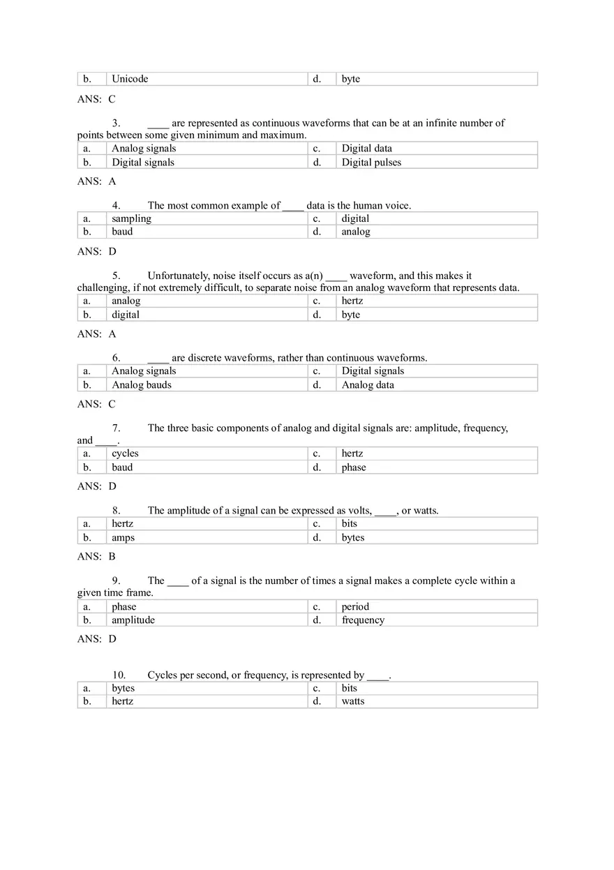 Introduction to Computer Networks Answer Key Part 1 - Page 5