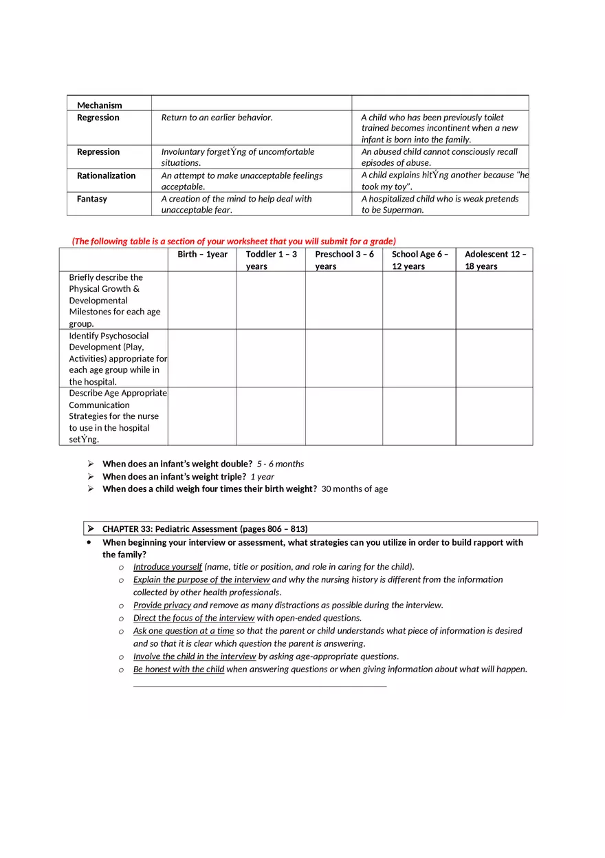 Growth and Development Module 1 Study Guide - Page 2