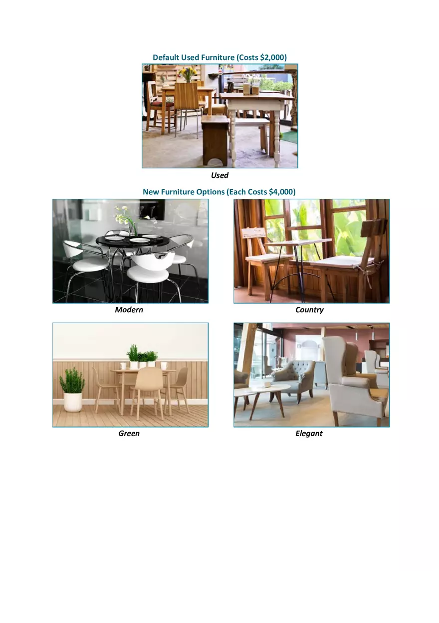 BizCafe Is a Computer Simulation Part 2 - Page 1