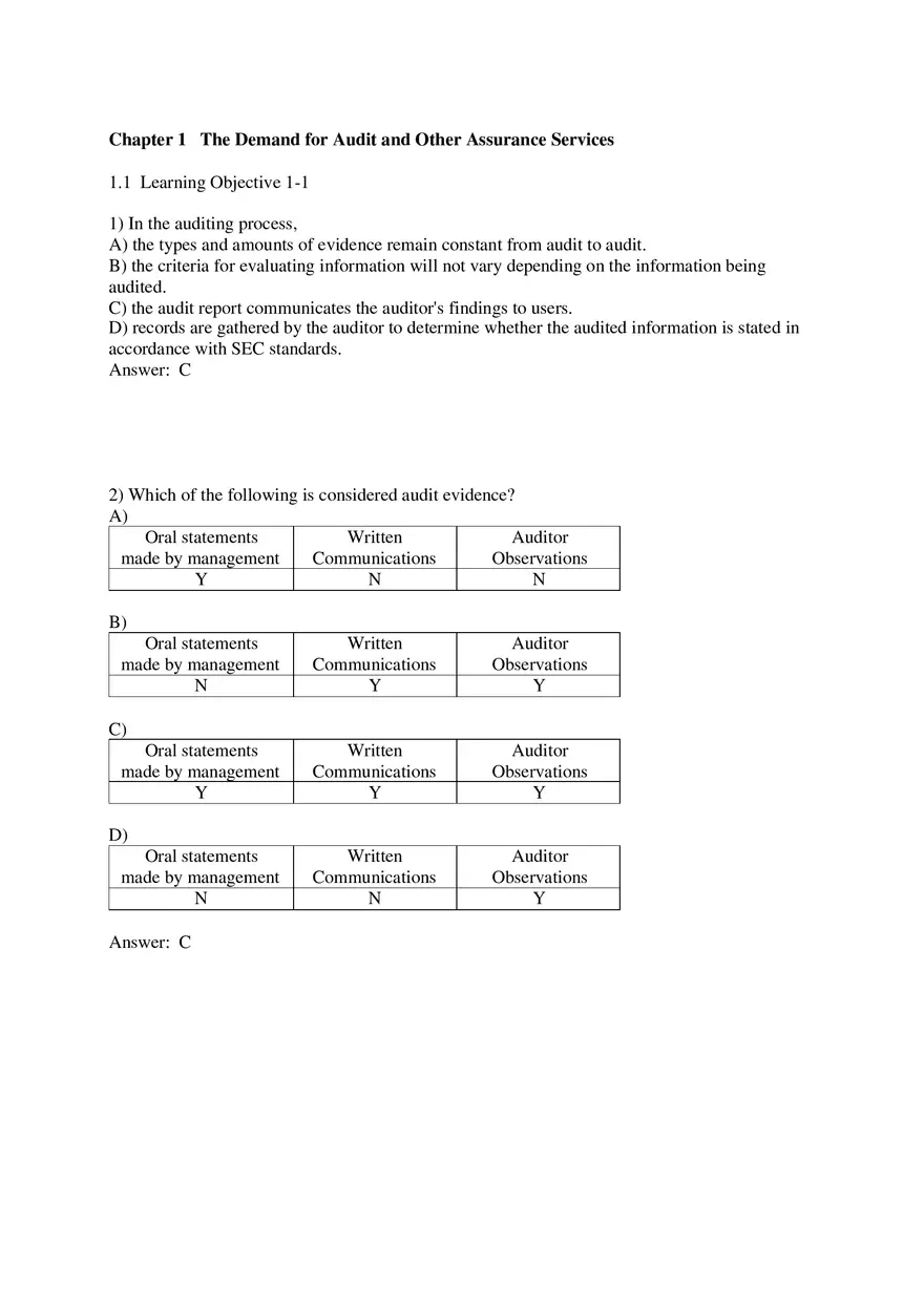The Demand for Audit and Other Assurance Services Part 1 - Page 1