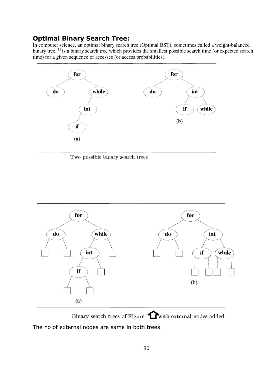 Notes for Design and Analysis of Algorithms - Page 99