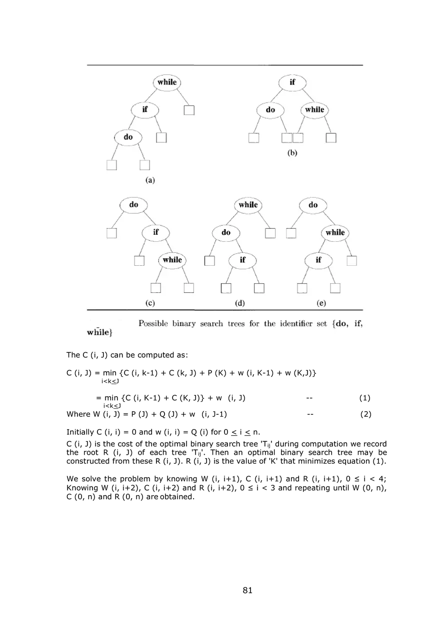 Notes for Design and Analysis of Algorithms - Page 100