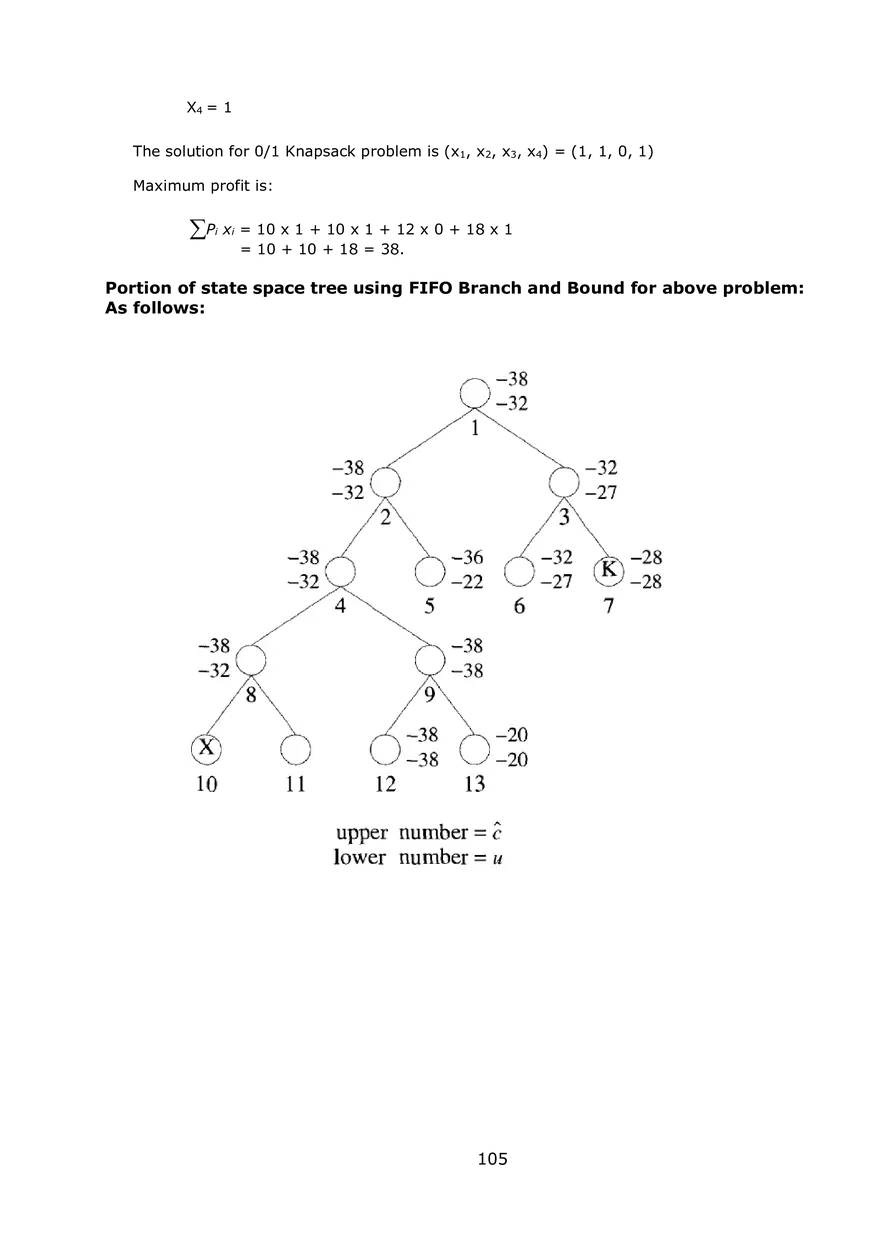 Notes for Design and Analysis of Algorithms - Page 12