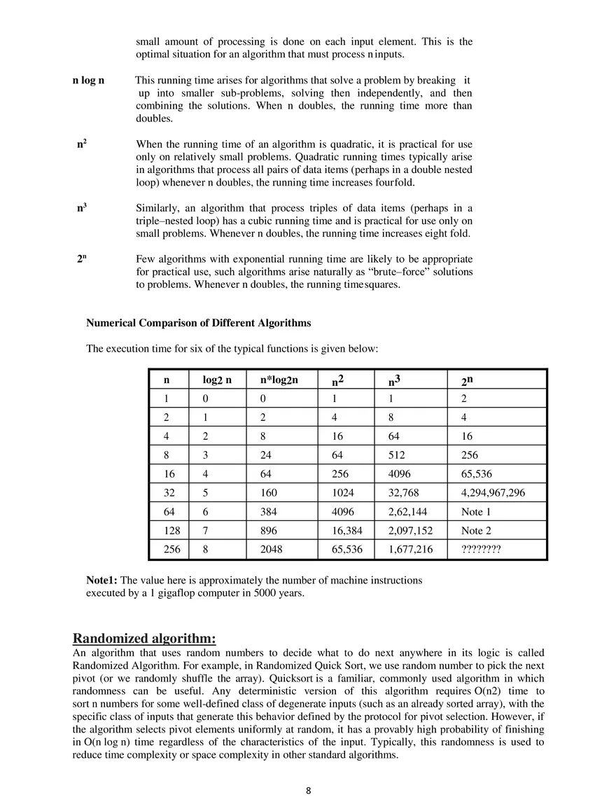 Notes for Design and Analysis of Algorithms - Page 21