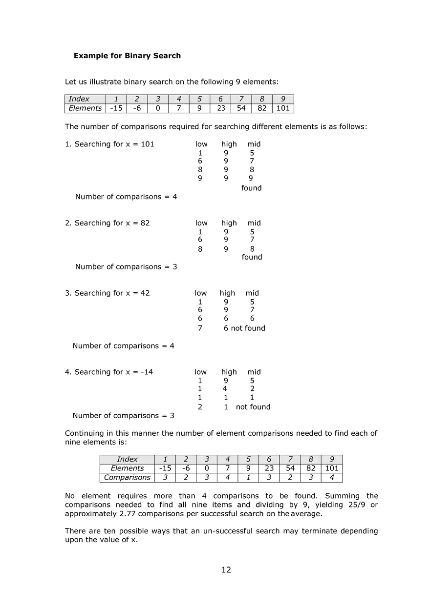 Notes for Design and Analysis of Algorithms - Page 25