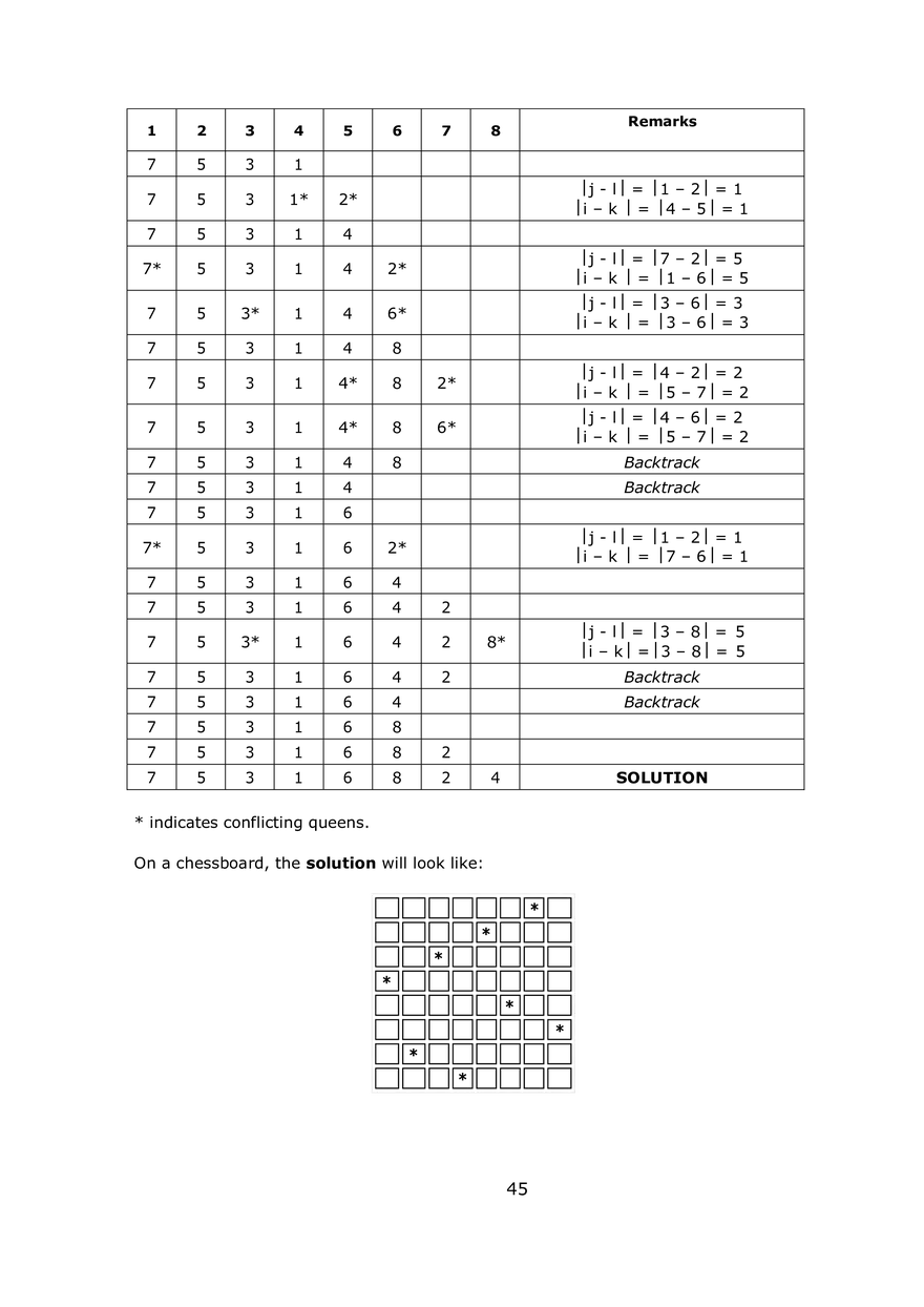 Notes for Design and Analysis of Algorithms - Page 60