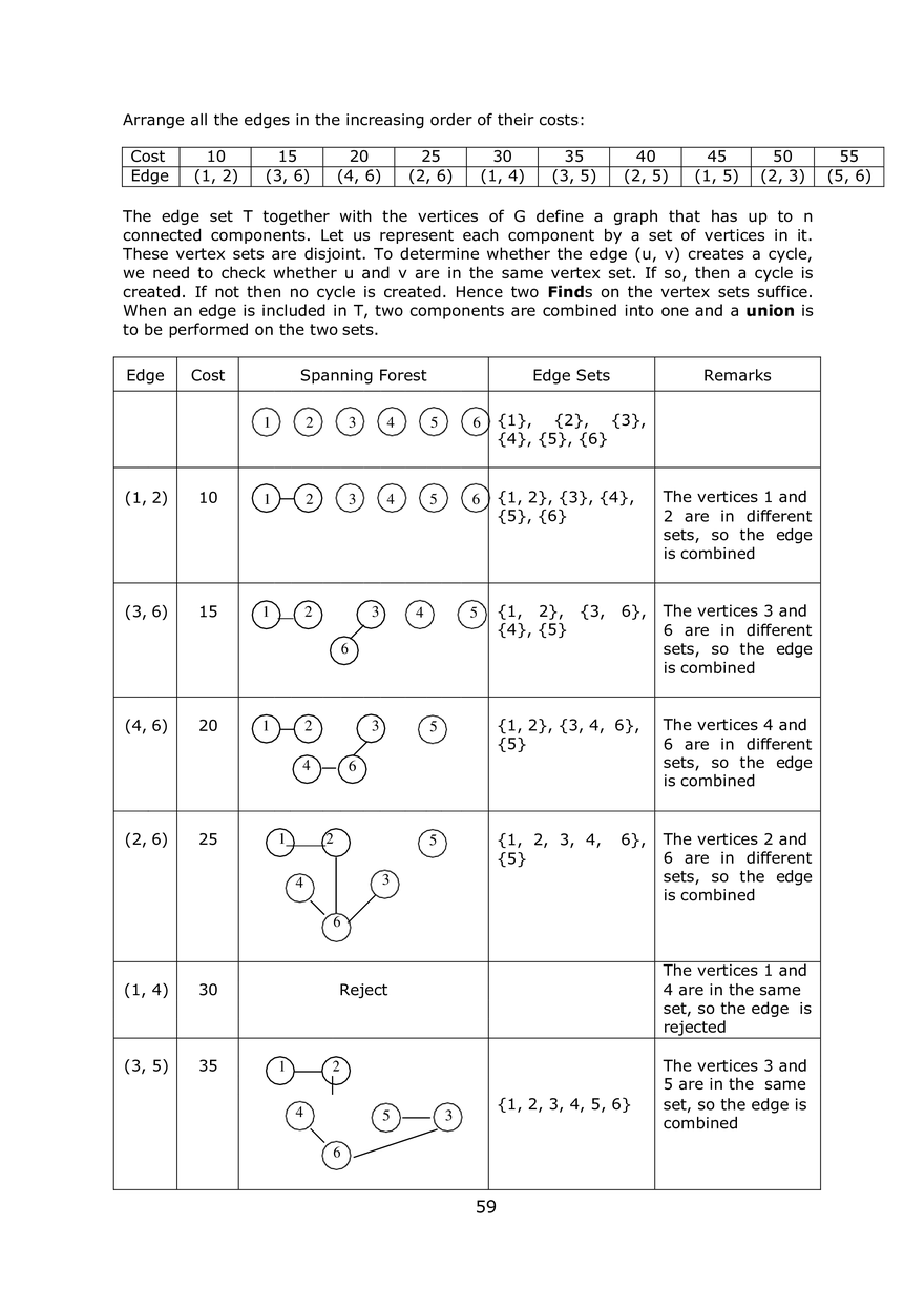 Notes for Design and Analysis of Algorithms - Page 76