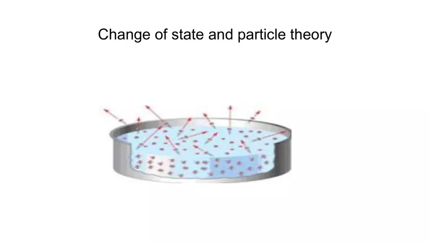 Review Lecture Notes on Particle Theory - Page 6