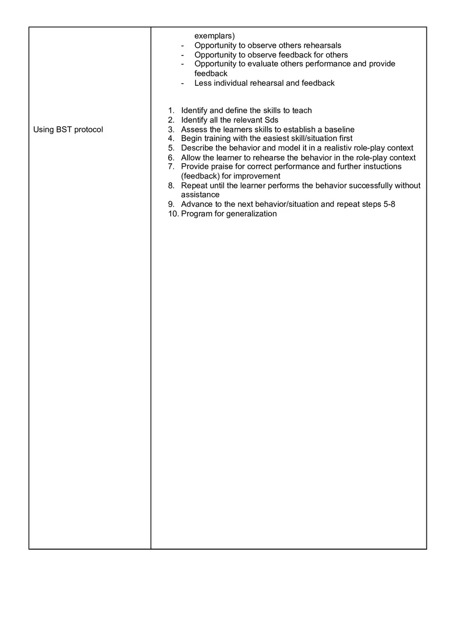 Behavioral Skills Training - Page 3