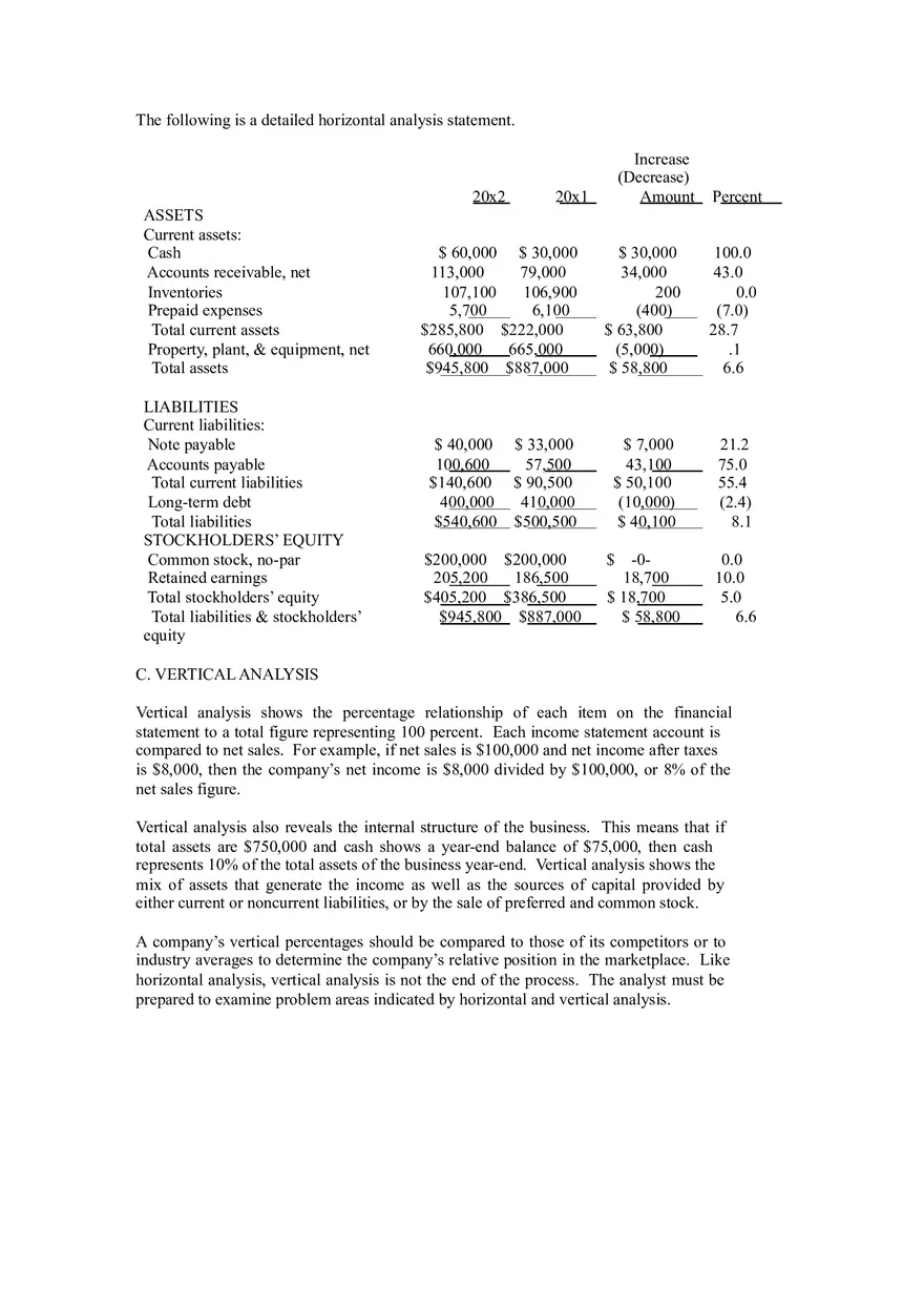 Building Blocks In Financial Forecasting - Page 15