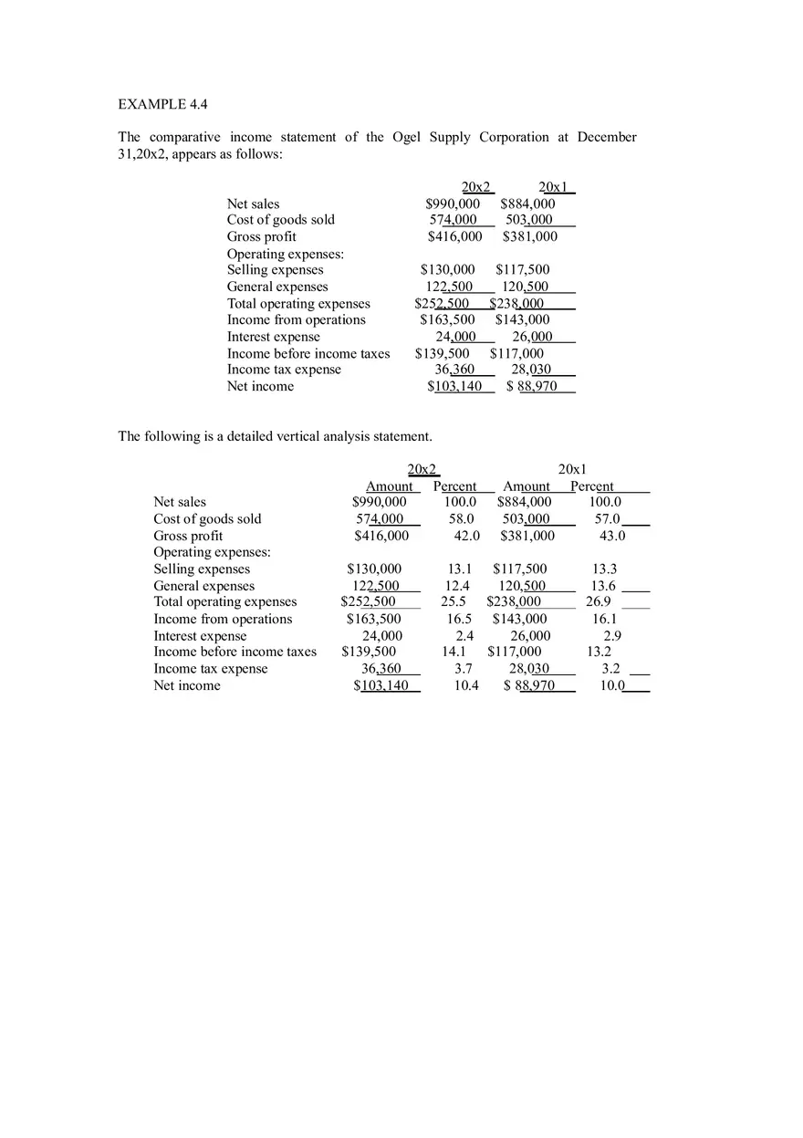 Building Blocks In Financial Forecasting - Page 16