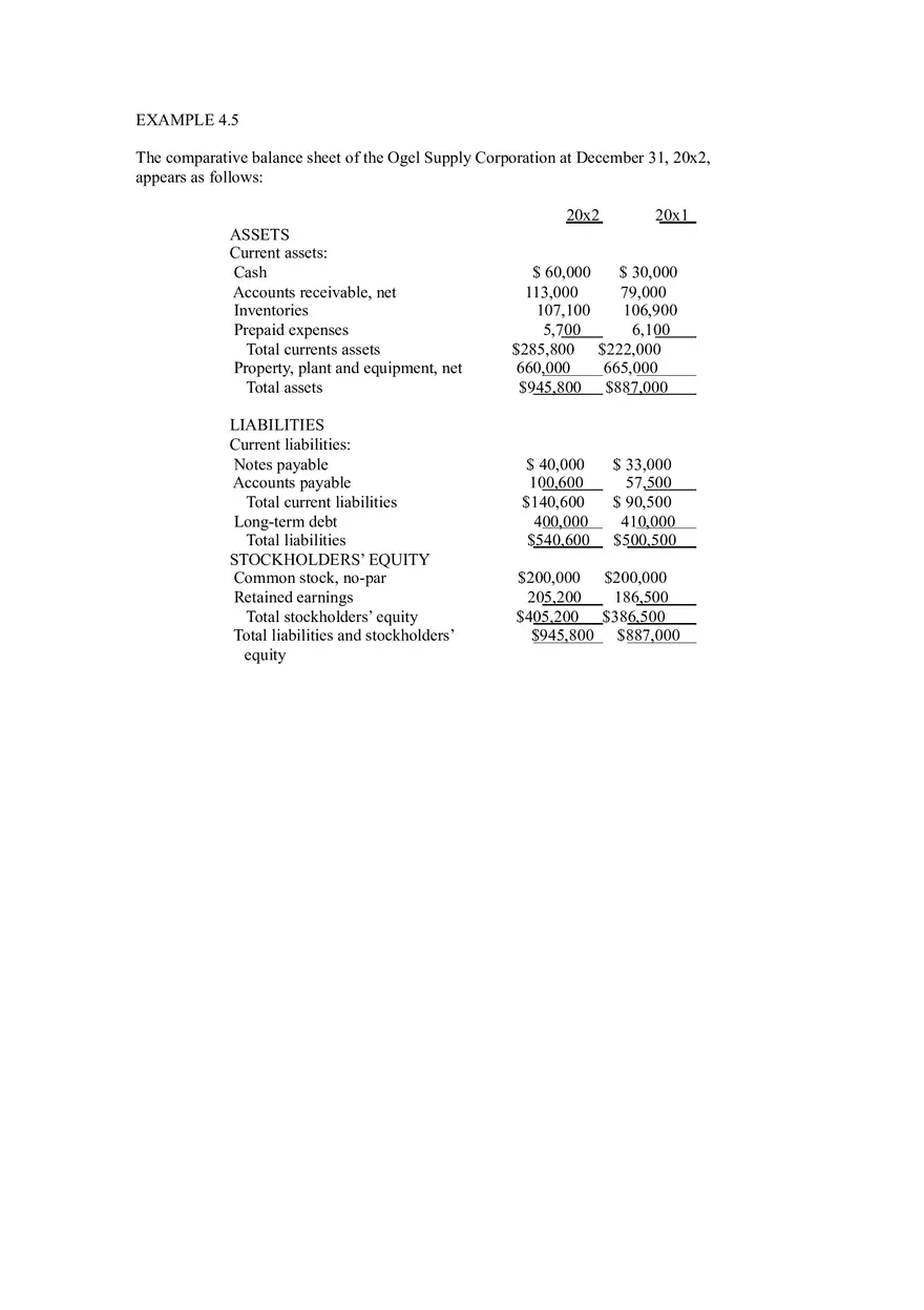 Building Blocks In Financial Forecasting - Page 17