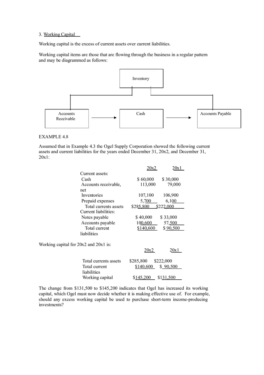 Building Blocks In Financial Forecasting - Page 3