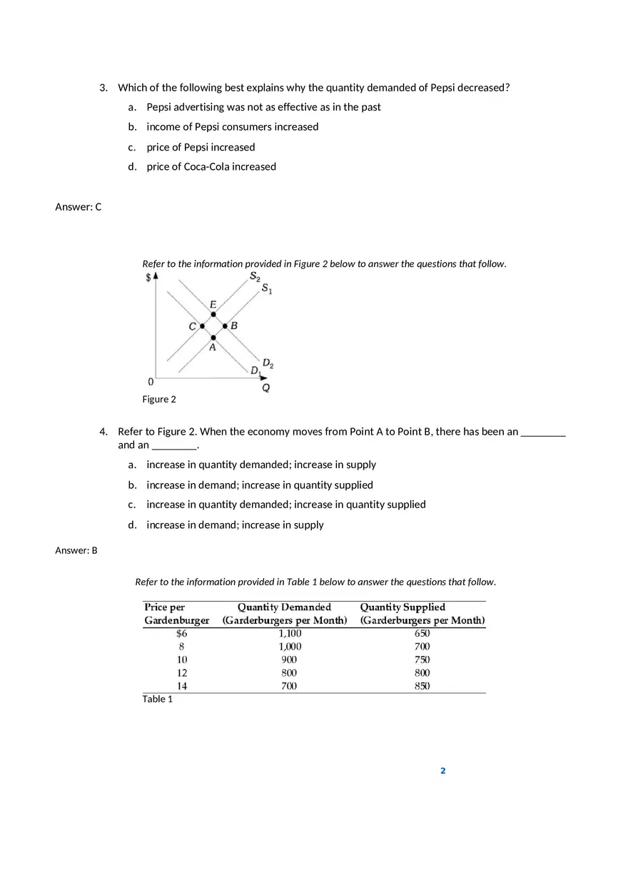 Supply and Demand - Page 2