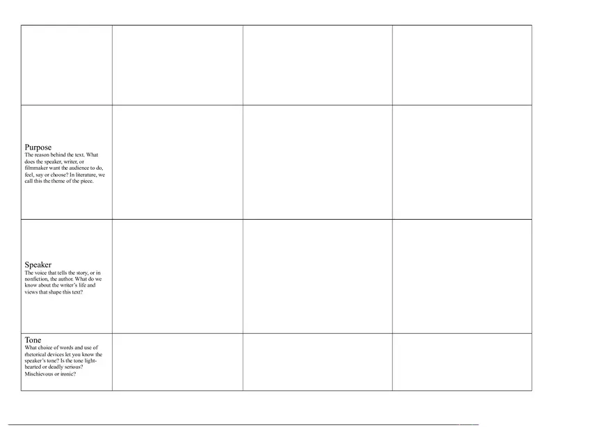 Soapstone Graphic Organizer 1 - Page 2
