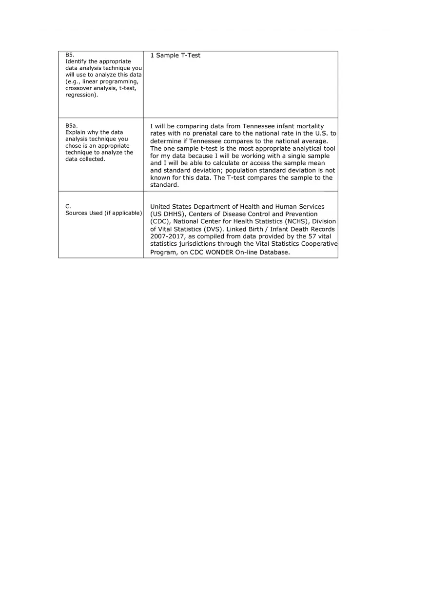 Data Driven Decision Making Template Answer Key - Page 2