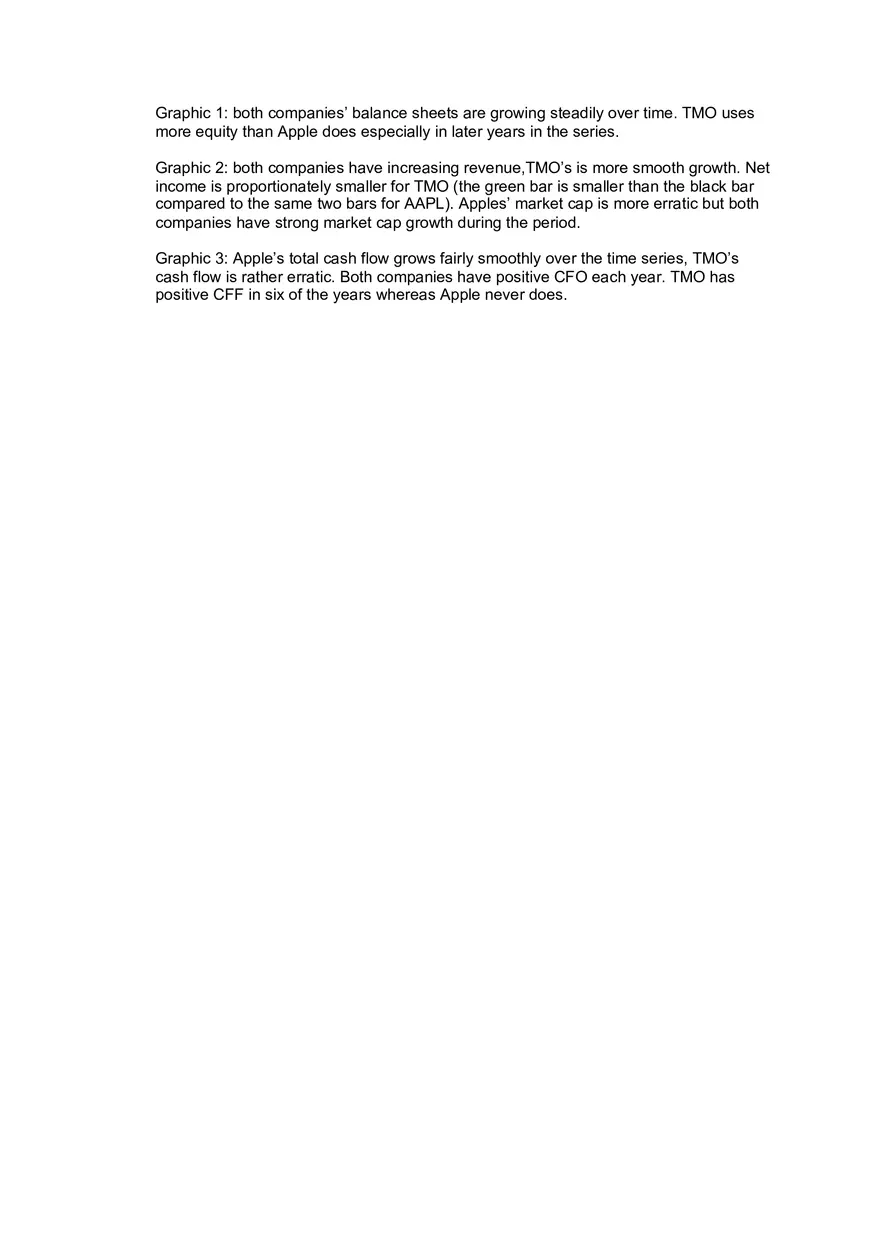 Solutions and Test Bank For Financial Statement Analysis and Valuation - Page 26