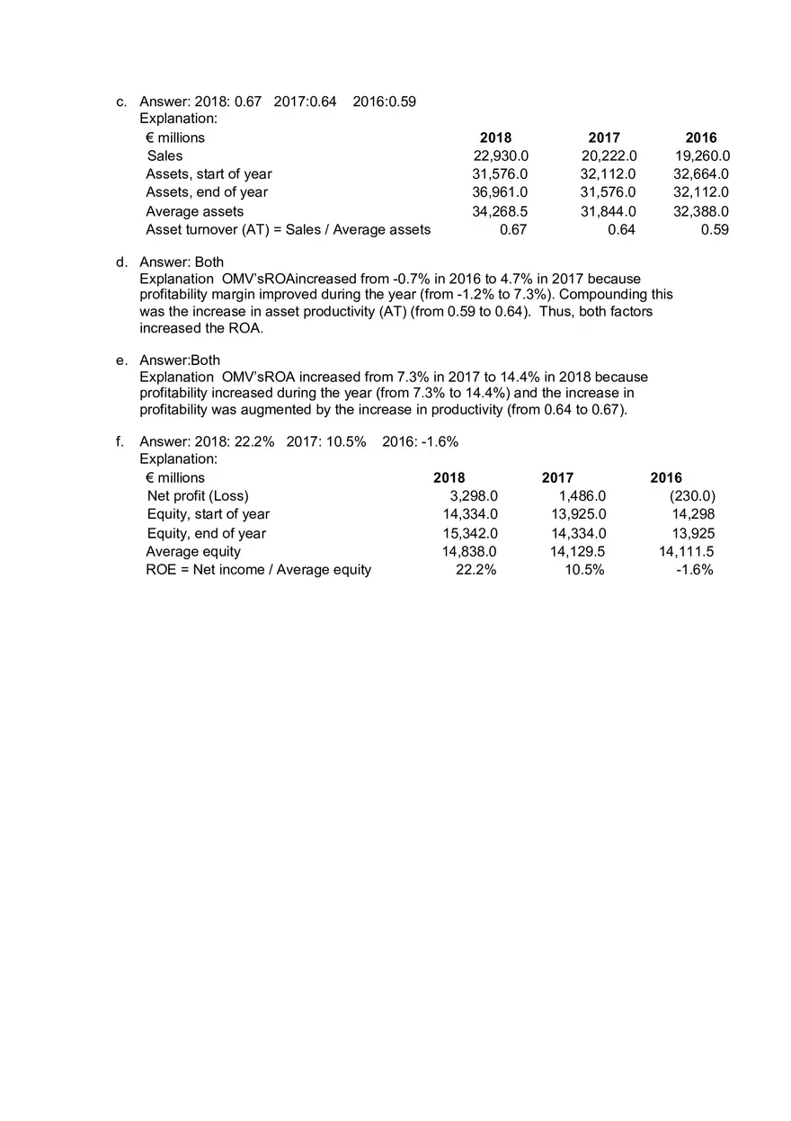 Solutions and Test Bank For Financial Statement Analysis and Valuation - Page 28