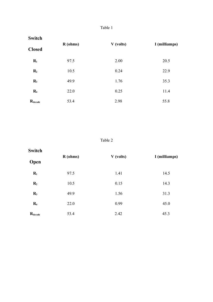 Lab Report DC Circuits - Page 5
