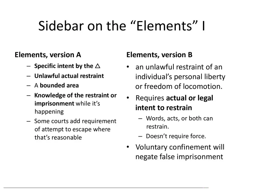 What is a Tort (Lecture) Part 6 - Page 4